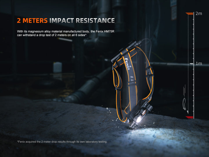 Fenix HM75R rechargeable headlamp dropped onto concrete