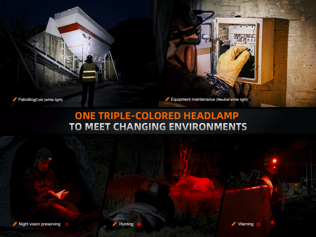 A GIF showing the different outputs of the Fenix HM75R rechargeable headlamp 