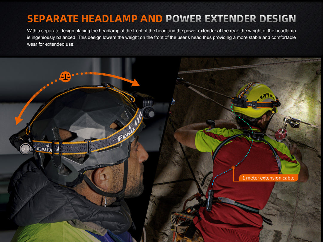 Two photos showing the Fenix HM75R rechargeable headlamp used with and without its extension cable