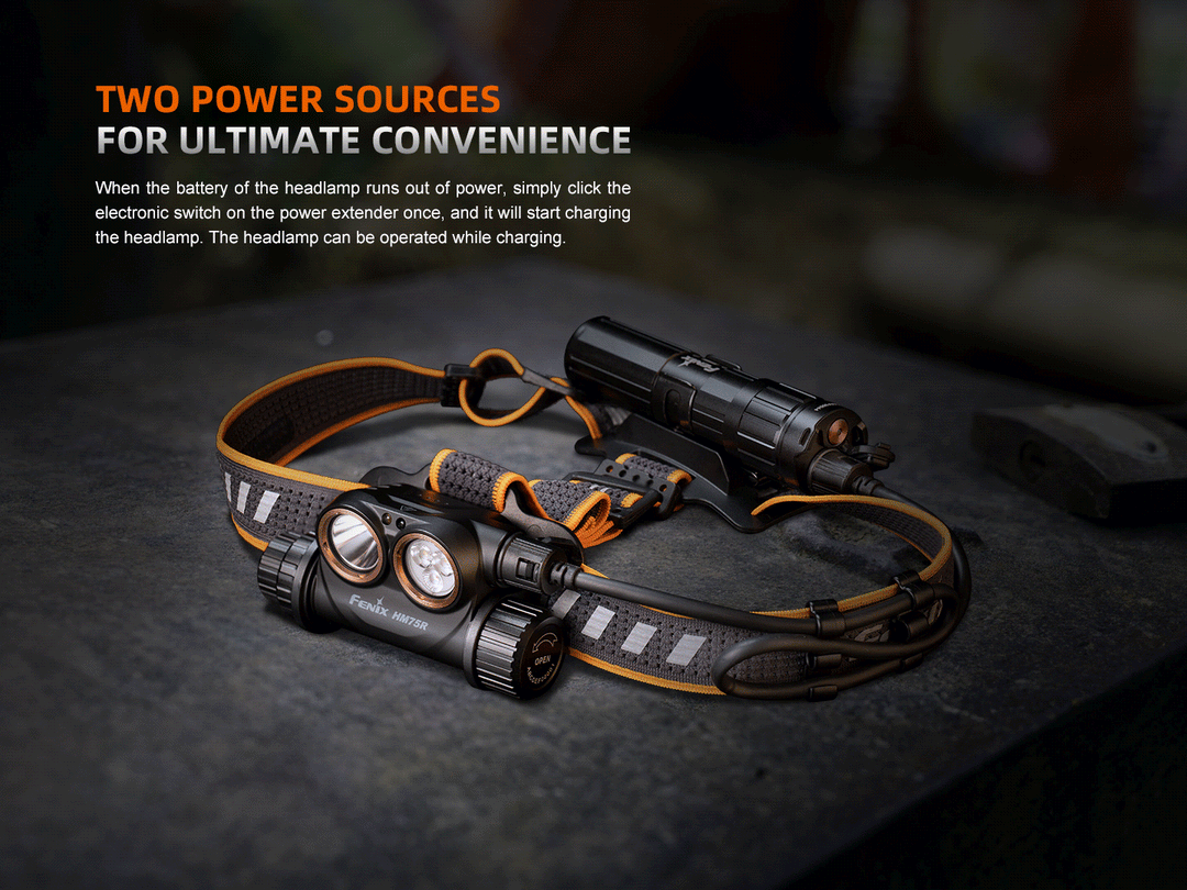 Fenix HM75R | Shop Rechargeable Industrial Headlamp - Fenix Store
