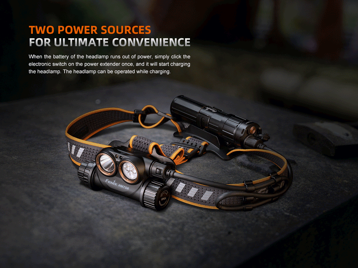 A GIF showing the different power sources of the Fenix HM75R rechargeable headlamp 