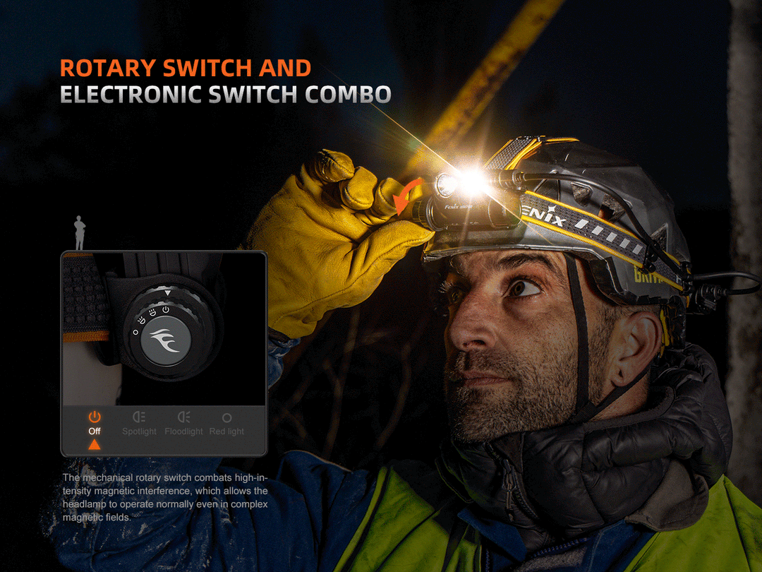 A GIF showing the operation of the Fenix HM75R rechargeable headlamp's rotary switch