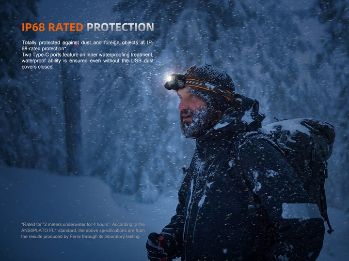 Fenix HM75R rechargeable headlamp worn by a hiker in heavy snow