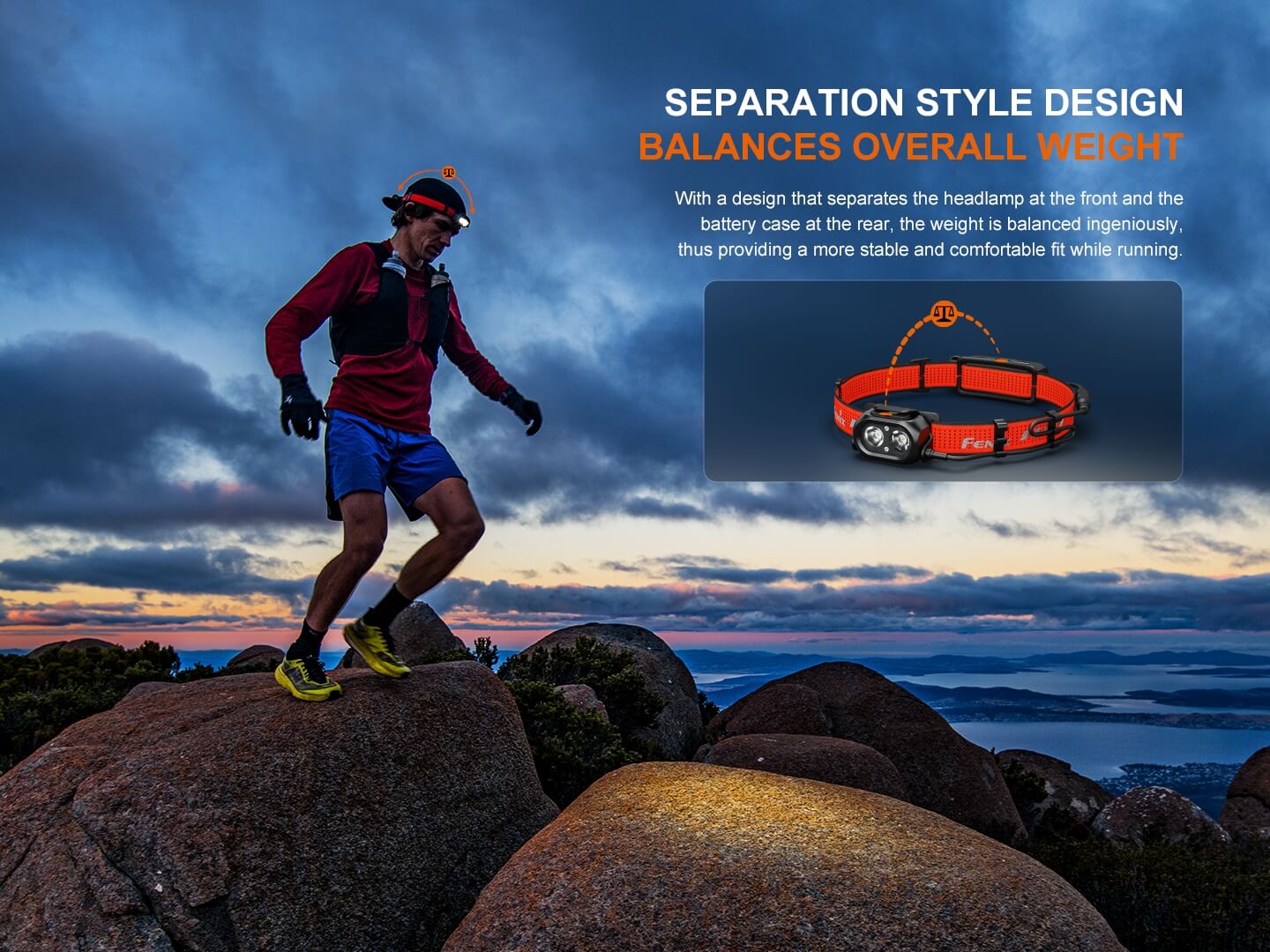 Fenix HP12R-T Balanced Trail Headlamp – Fenix Store