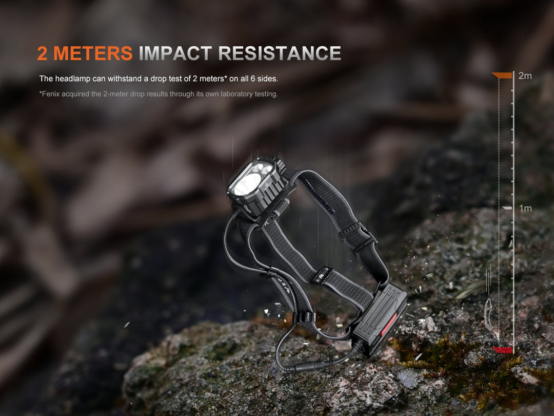 Fenix HP35R search and rescue headlamp dropped onto stone