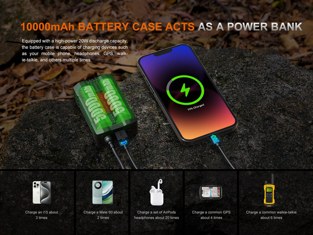 Fenix HP35R search and rescue headlamp battery pack used as a powerbank to recharge a cell phone