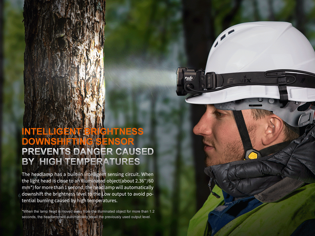 A GIF showing a person approaching a tree with the Fenix HP35R search and rescue headlamp on their helmet. The light turns down as the headlamp is closer to the tree.