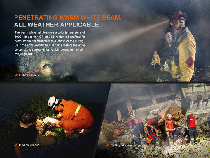 Several photos showing the Fenix HP35R search and rescue headlamp used in a variety of scenarios