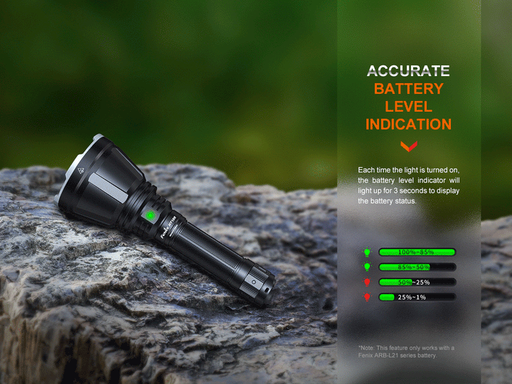 Fenix HT18R rechargeable hunting light on stone with graphics showing the battery level indicator