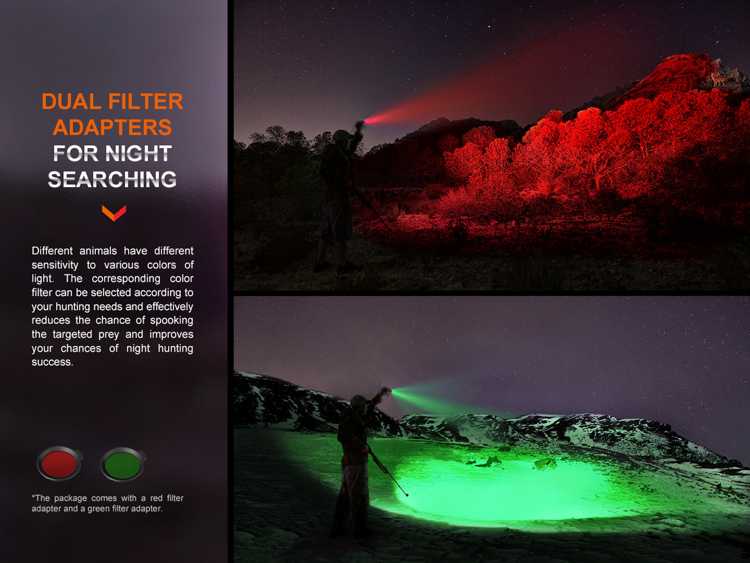 Two photos showing the colored filters included with the Fenix HT18R rechargeable hunting light 