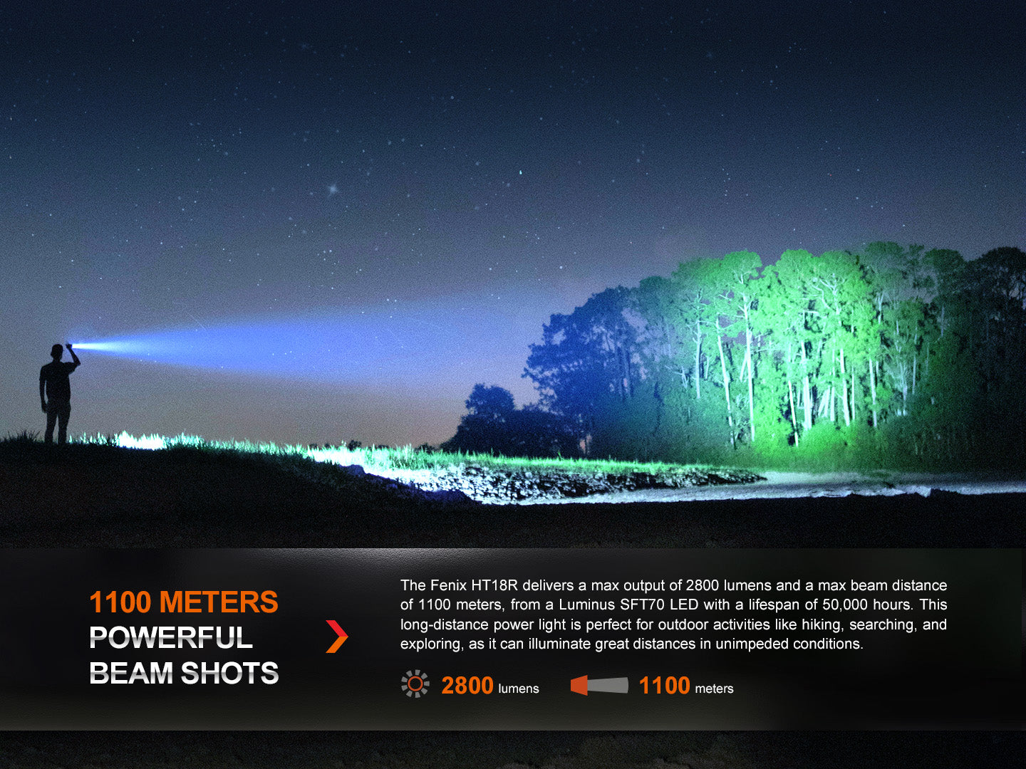 FENIX LEDライト/HT18 Fenix HT18R Rechargeable LED Hunting Light \u2013 Fenix Store