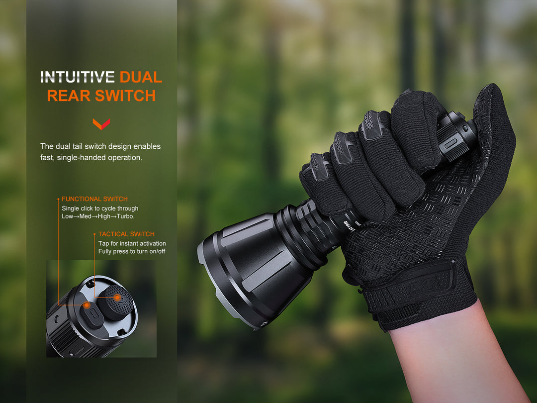 Fenix HT18R rechargeable hunting light held in a reverse thumb grip