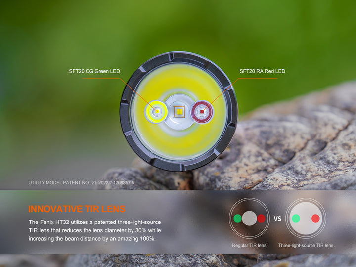 Fenix HT32 hunting flashlight viewed from the front with graphics showing its three LEDs