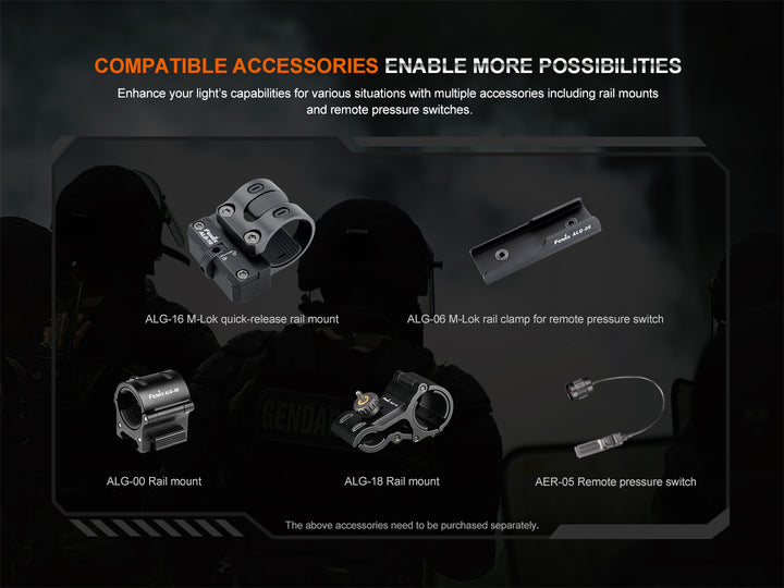 Accessories compatible with the Fenix HT32 hunting flashlight 