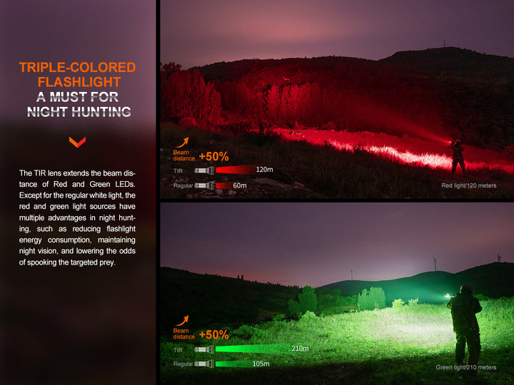 Two photos showing the red and green outputs of the Fenix HT32 hunting flashlight 