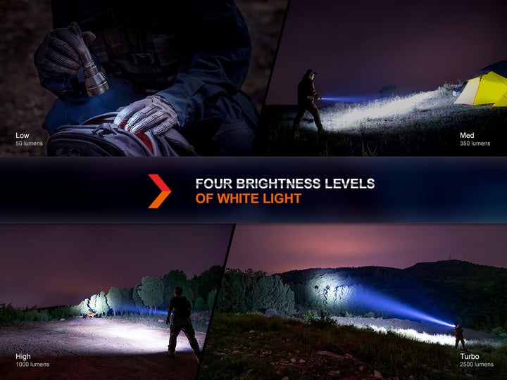 Several photos showing the different outputs of the Fenix HT32 hunting flashlight 