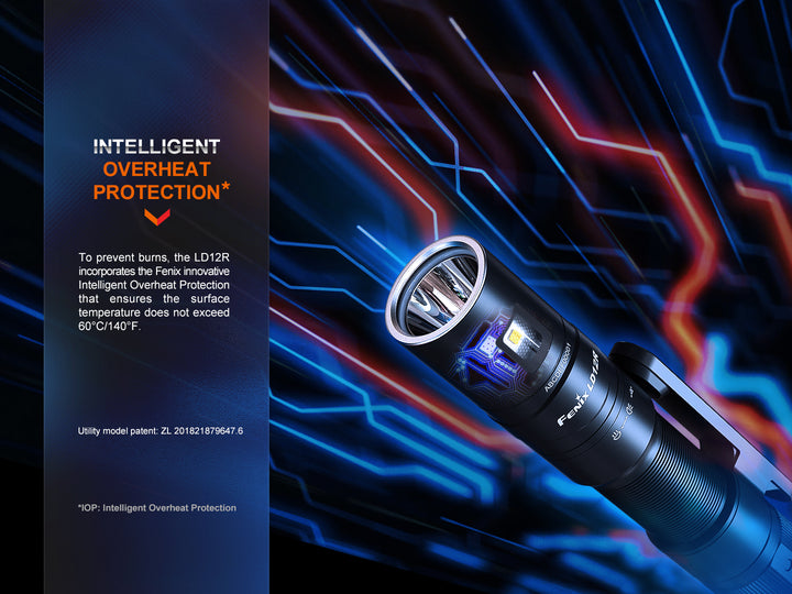 Graphics showing the intelligent overheat protection of the Fenix LD12R dual light flashlight 