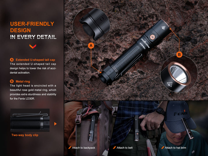 Several photos with graphics showing the Fenix LD30R lightweight flashlight used in a lot of different scenarios