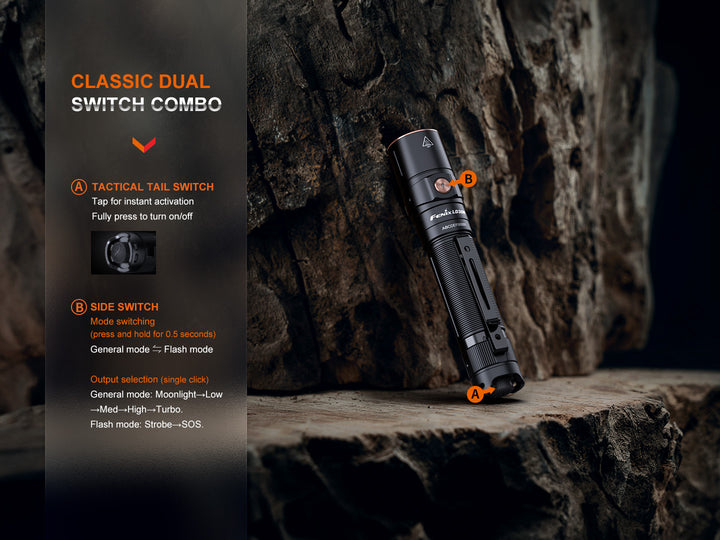 Fenix LD30R lightweight flashlight on stone with graphics detailing its two switches