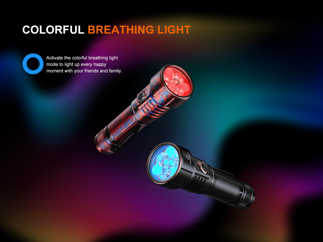 Fenix LD36R Multicolor Flashlight Flame Camo Fenix LD36R Multicolor Flashlight Flame Camo