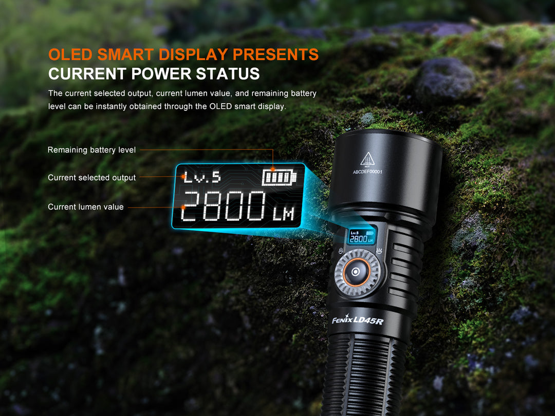 Graphics showing details about the OLED screen of the Fenix LD45R Digital Focus Flashlight 