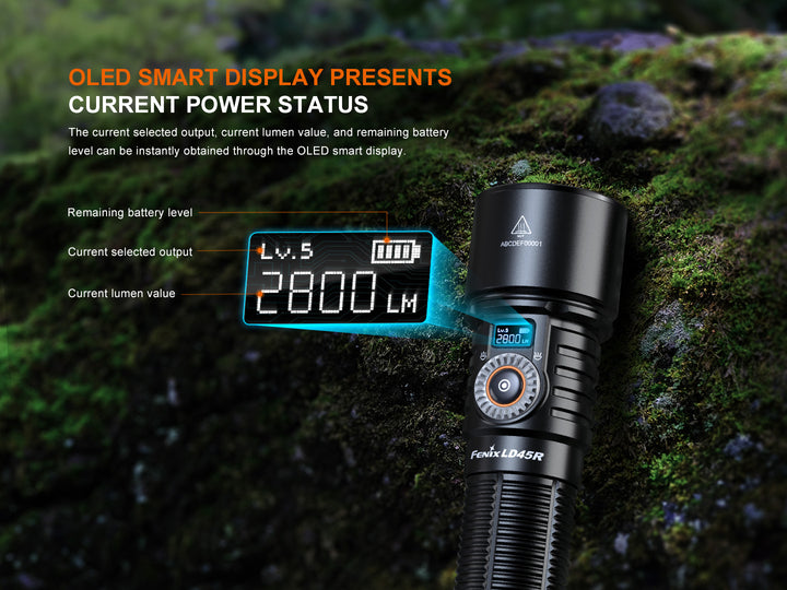 Graphics showing details about the OLED screen of the Fenix LD45R Digital Focus Flashlight 
