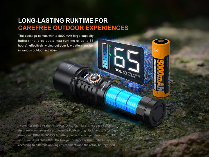 Fenix LD45R Digital Focus Flashlight on stone with graphics showing the runtime