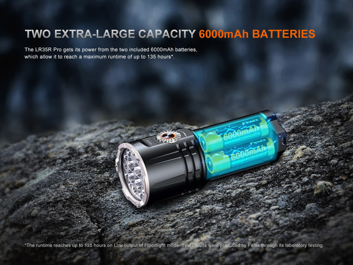 Fenix LR35R PRO Rechargeable Palm-Sized Searchlight – Fenix Store