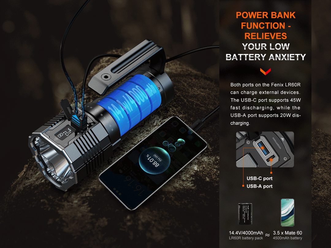 Fenix LR60R | Shop Rotary Switch Rechargeable Searchlight - Fenix Fenix LR60R | Shop Rotary Switch Rechargeable Searchlight - Fenix