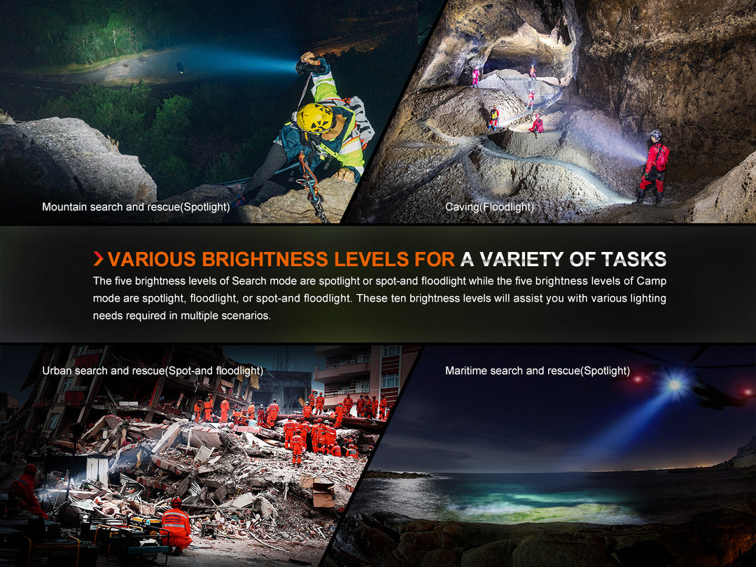 Several photos showing different uses of the Fenix LR60R Rotary Switch Searchlight 