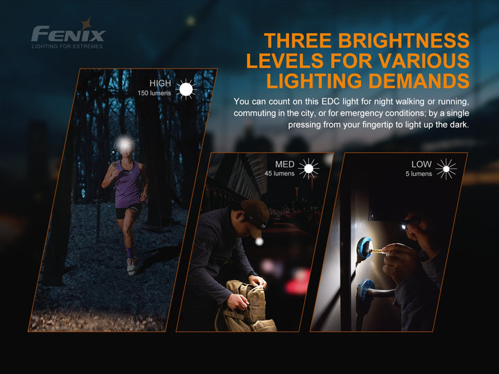 Several photos showing the brightness outputs of the Fenix Mini-Lite 