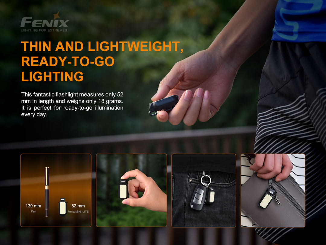 Several photos showing the Fenix Mini-Lite used in several scenarios