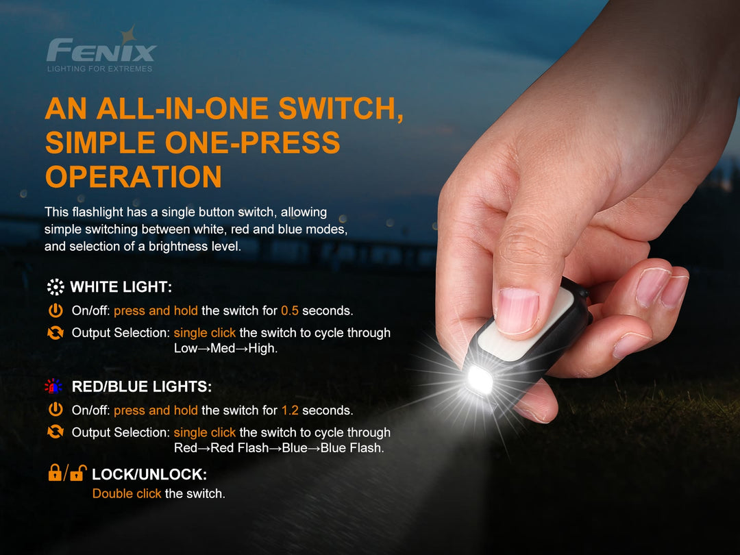 Fenix Mini-Lite held in hand with graphics showing the different lighting features