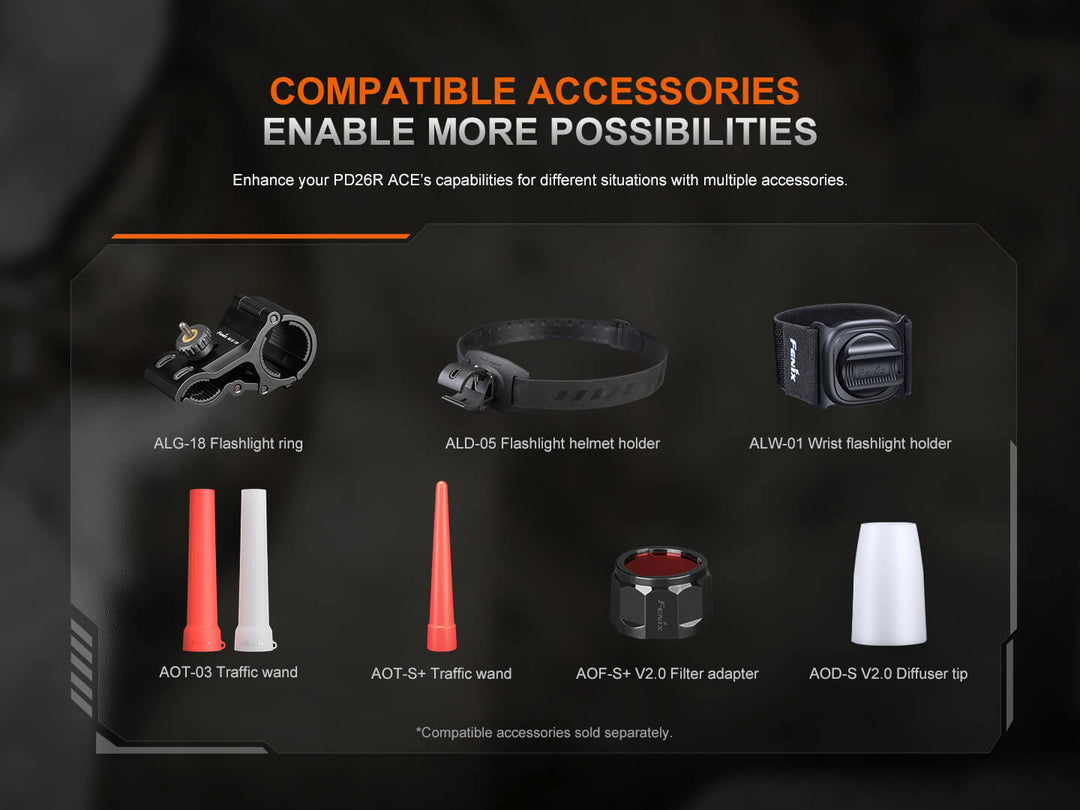 Compatible accessories for a PD26R ACE device on a dark background with text about enhancing capabilities.