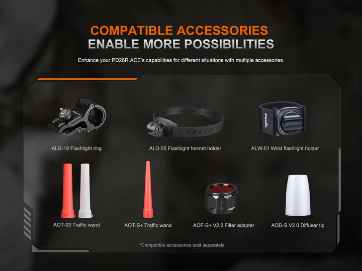 Compatible accessories for a PD26R ACE device on a dark background with text about enhancing capabilities.