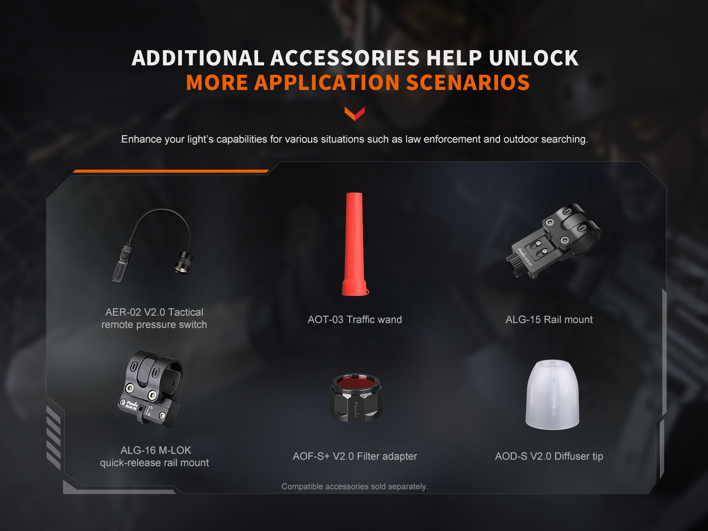 Fenix PD32R Rechargeable Silent Switch LED Flashlight – Fenix Store