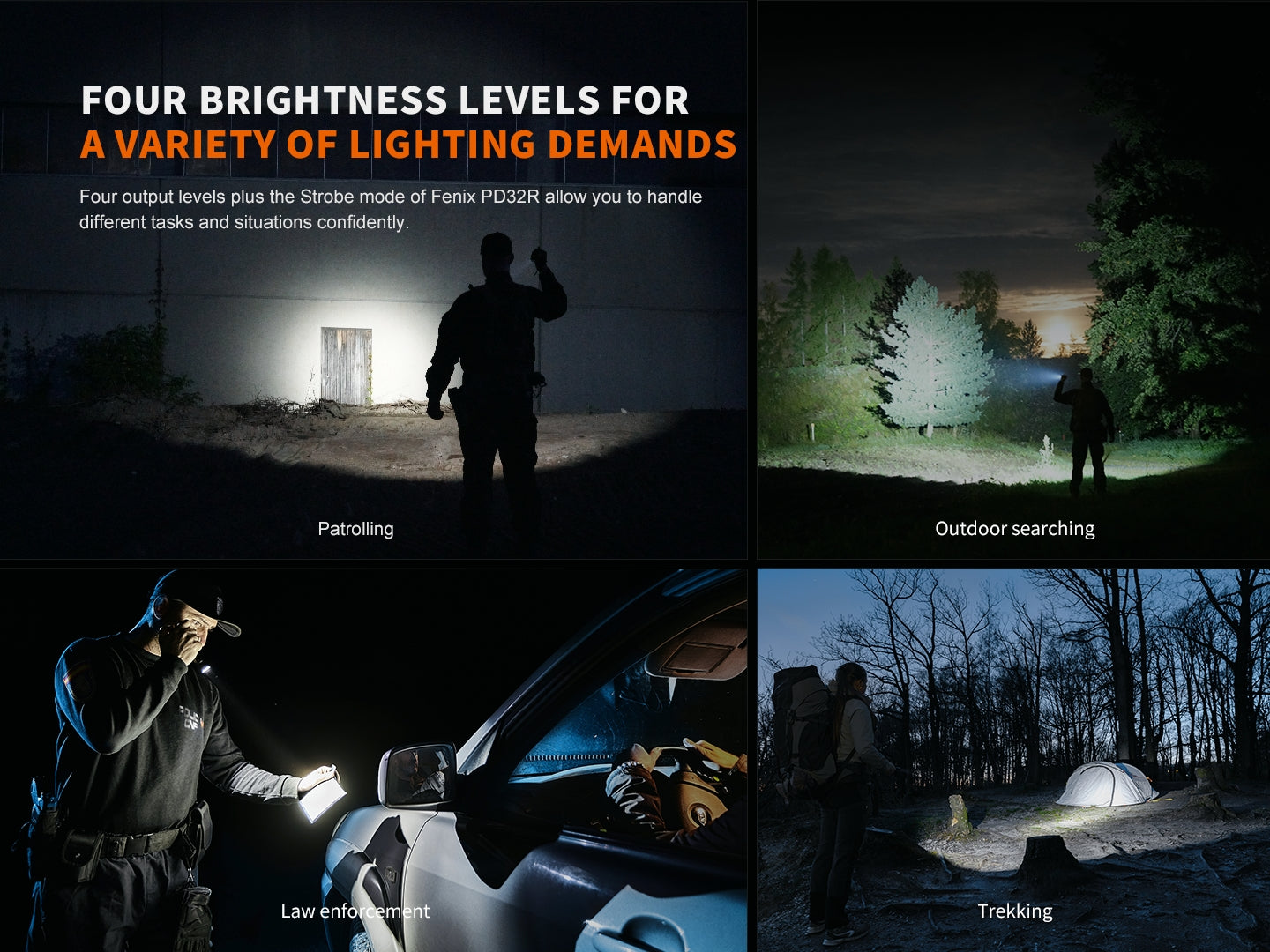 Fenix PD32R Rechargeable Silent Switch LED Flashlight – Fenix Store