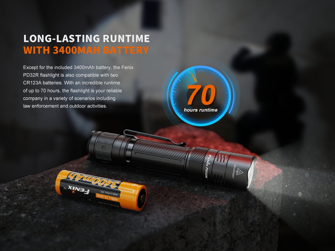 fenix flashlight battery will not charge Fenix PD32R Rechargeable Silent Switch LED Flashlight – Fenix Store