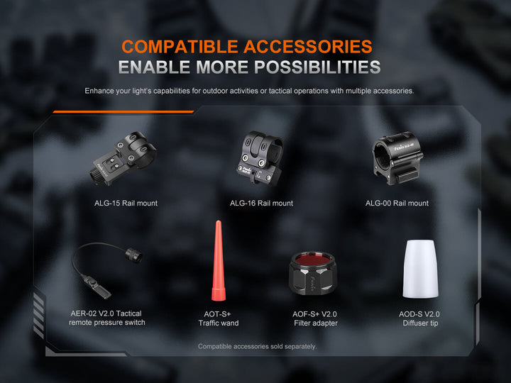 Compatible accessories for a Fenix PD35R ACE Customizable Flashlight on a dark background with text about enhancing capabilities.