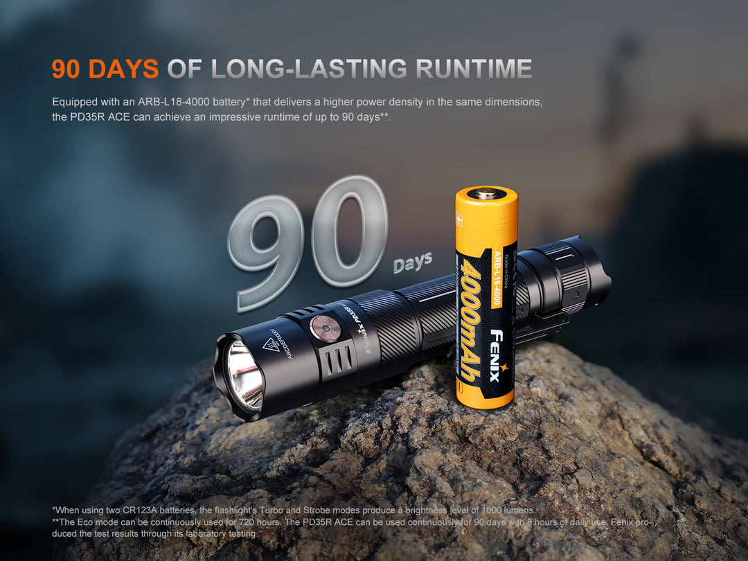 Fenix PD35R ACE Customizable Flashlight and battery on a rock with promotional text about runtime.