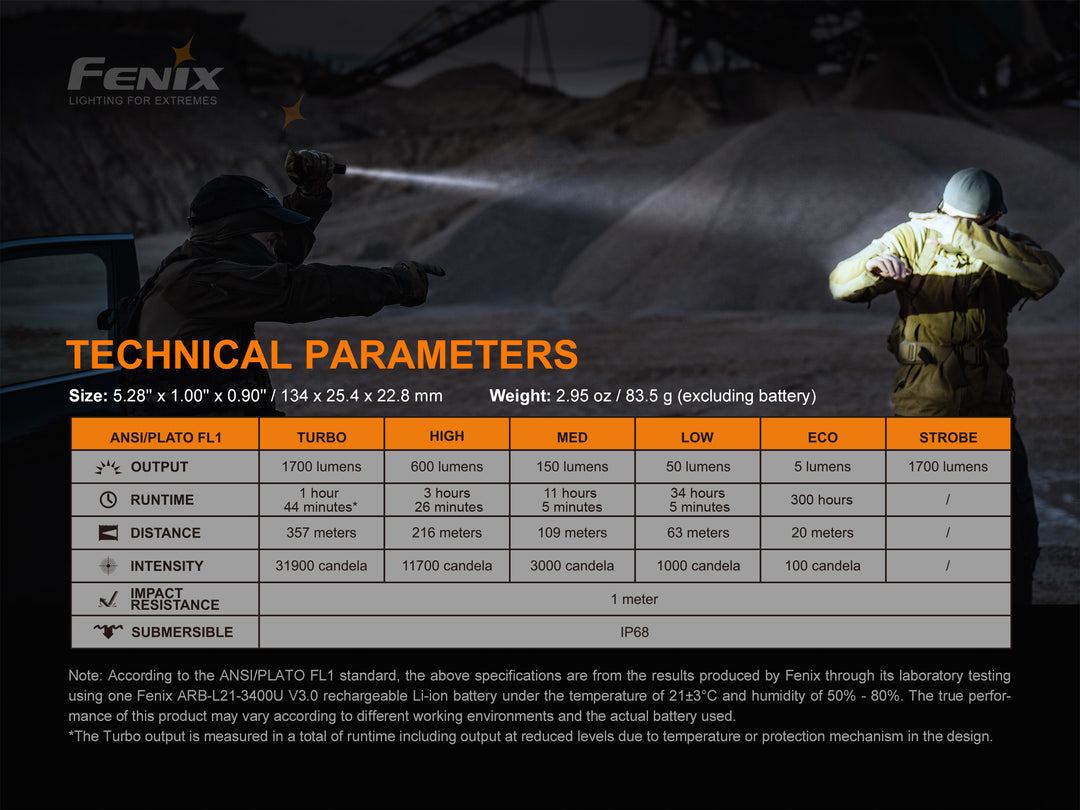 Fenix PD35 V3 flashlight technical parameters chart