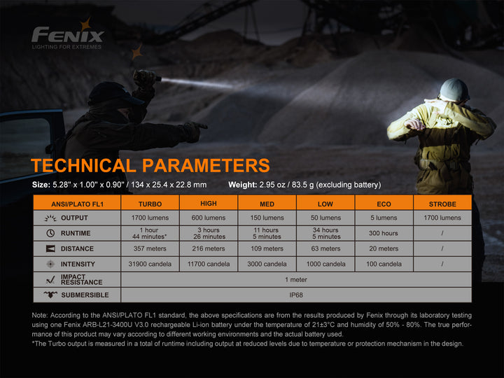 Fenix PD35 V3 flashlight technical parameters chart