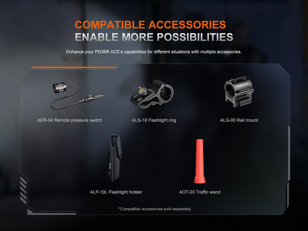 Compatible accessories for Fenix PD36R ACE flashlight on a dark background 