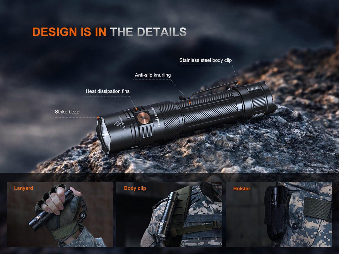 Black Fenix PD36R ACE flashlight on a rocky surface with features highlighted and additional images of usage scenarios.