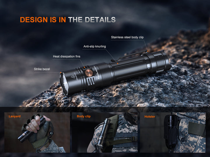 Black Fenix PD36R ACE flashlight on a rocky surface with features highlighted and additional images of usage scenarios.