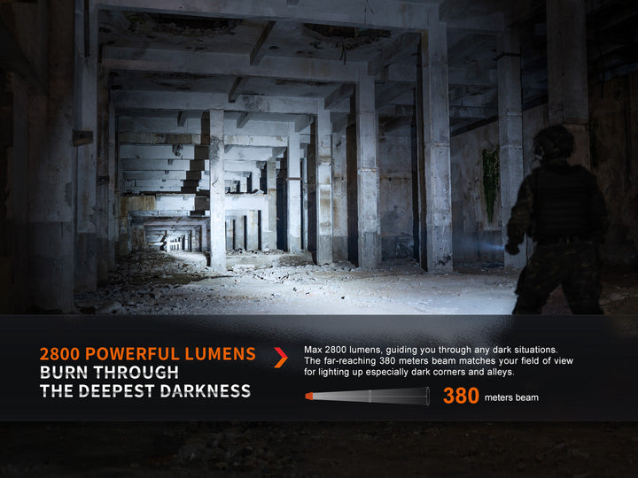 Fenix PD36R Pro 2800 Lumen Flashlight + E03R V2 Bundle -- OPEN BOX