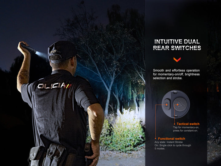 Fenix PD36R Pro 2800 Lumen Flashlight + E03R V2 Bundle -- OPEN BOX