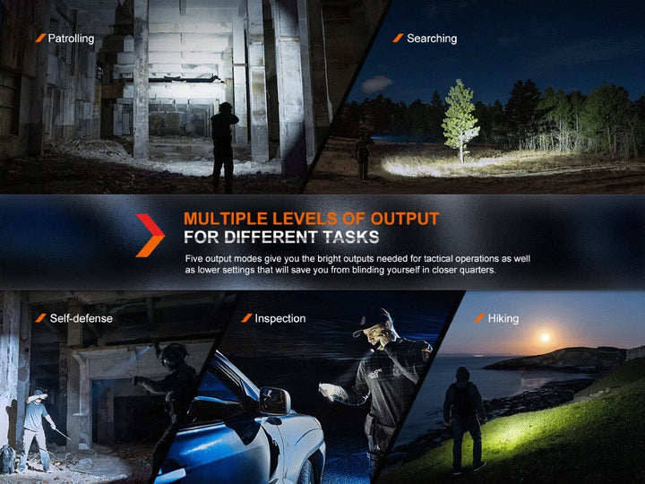 Fenix PD36R Pro 2800 Lumen Flashlight + E03R V2 Bundle -- OPEN BOX