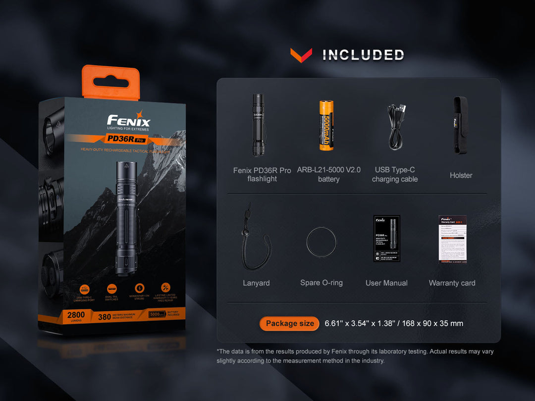 Fenix PD36R Pro 2800 Lumen Flashlight + E03R V2 Bundle -- OPEN BOX