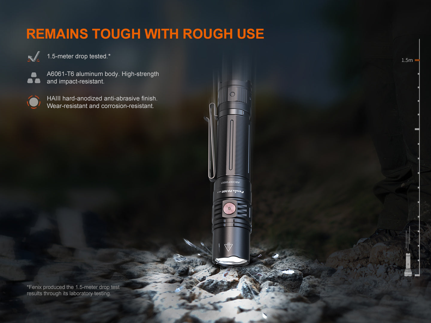 Fenix PD36R V2 Tactical Flashlight - 1700 Lumens – Fenix Store